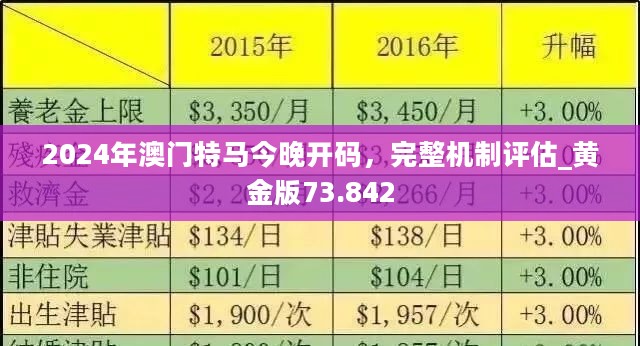 新澳精准资料免费提供濠江论坛,实地分析解释定义_Chromebook79.51