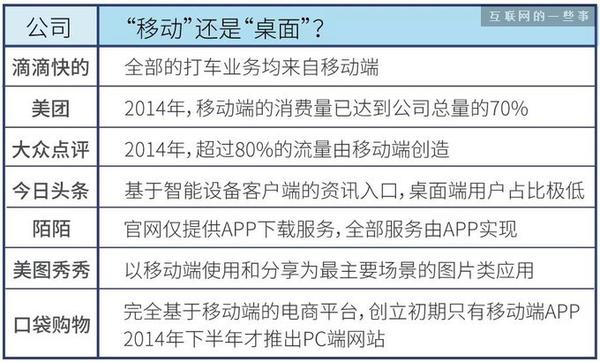 新澳今天最新免费资料,真实数据解释定义_RX版60.817