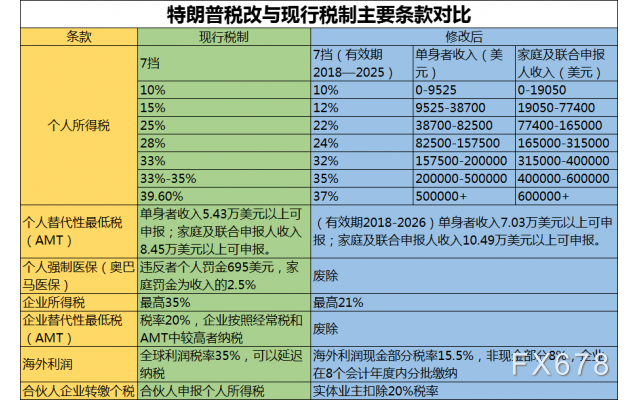 新澳历史开奖最新结果,广泛方法评估说明_AP96.38.87