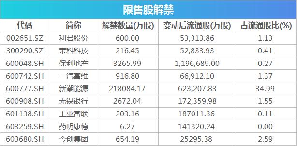 证监会回应股价异动，市场稳定与投资者权益的双重保障措施实施解析