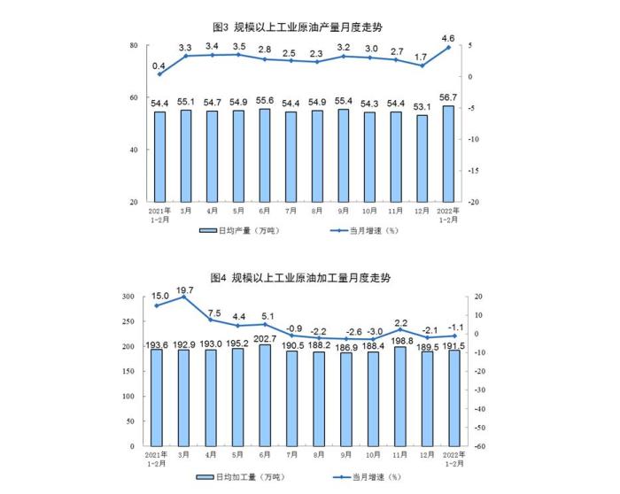 以色列Q3 GDP增长3.8%，展现经济韧性与潜力