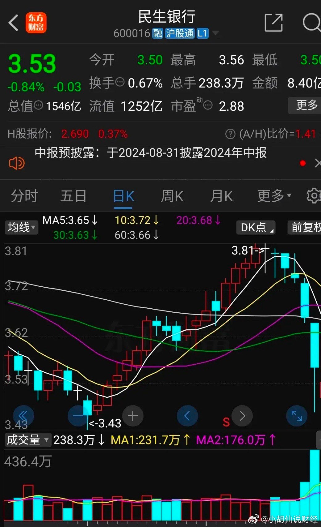 民生银行股价涨幅近5%，背后的力量与市场洞察揭秘