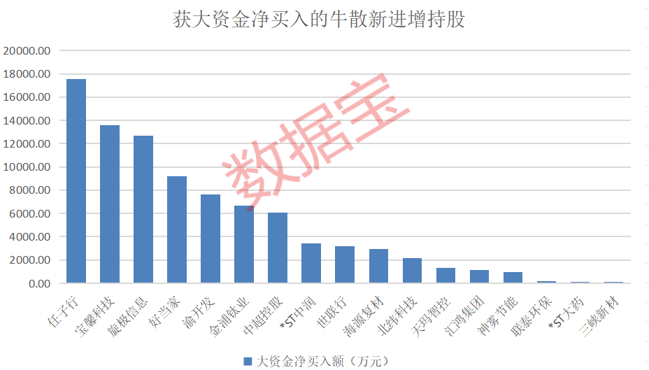 看香港精准资料免费公开,数据分析说明_领航版79.98