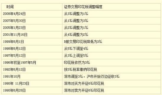 2024年天天开好彩资料,实地分析解释定义_M版35.224