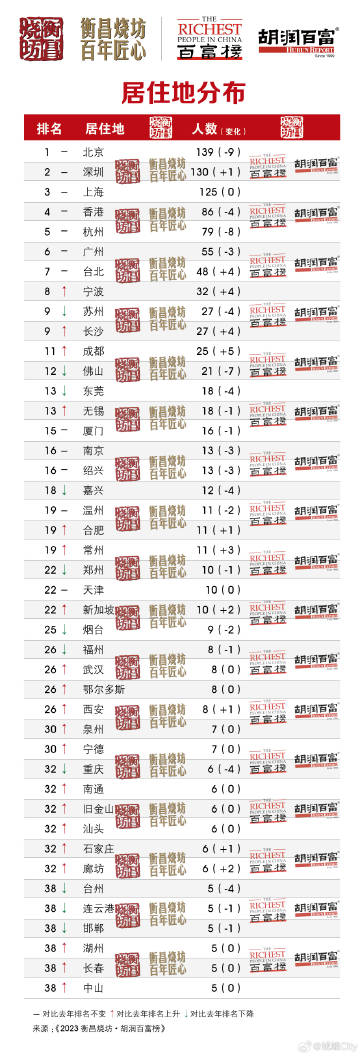 新澳门三中三码精准100%,灵活性策略解析_8K18.558