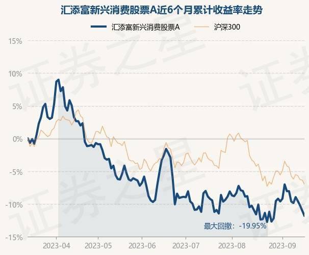 新奥长期免费资料大全,前沿解析评估_LT88.458