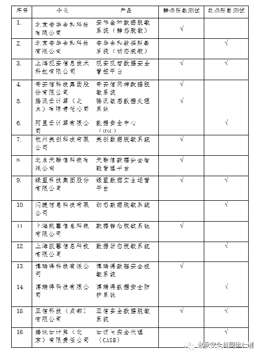 最准一肖一码一一中一特,仿真技术方案实现_精装版14.524