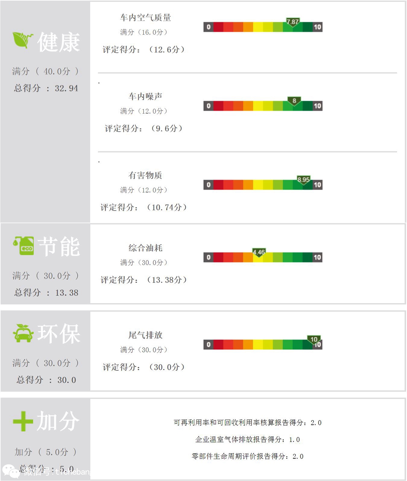 新奥最精准资料大全,科学数据评估_WP78.80