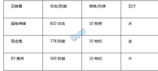 新澳今天最新资料,深入数据解释定义_超级版32.190