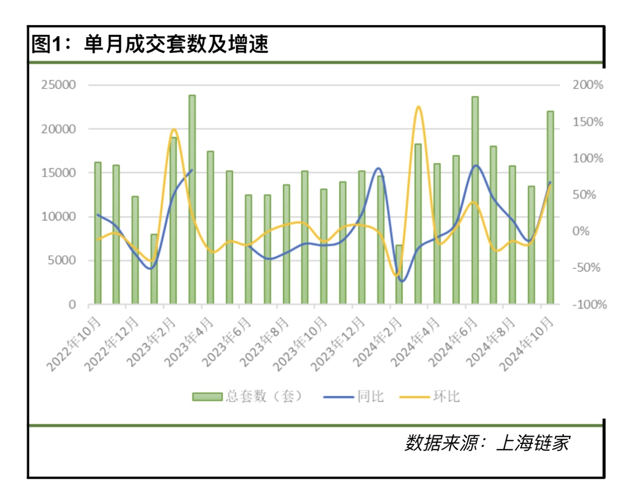 教育系统 第384页