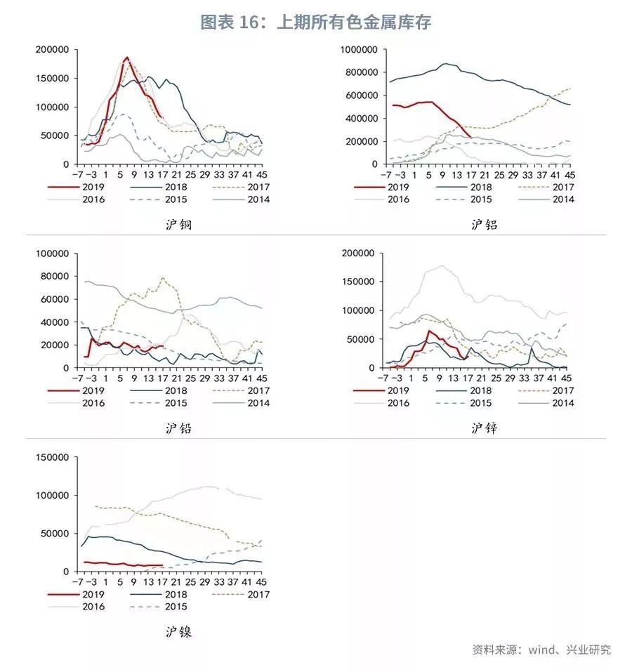 黄金与美元的博弈，获利回吐与价格上涨的动态解析