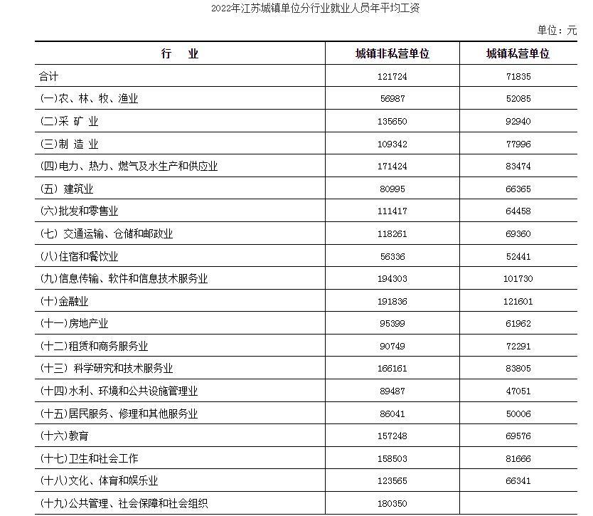 江苏办事大厅服务质量待提升，监管力度亟待加强，上午十点无人值班现象曝光