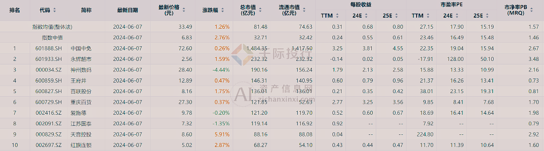 新澳门天天开彩资料大全,定性解析说明_复刻款48.97