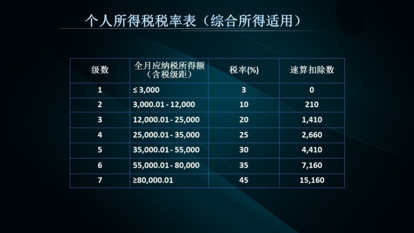 香港正版免费大全资料,广泛的解释落实支持计划_游戏版32.417