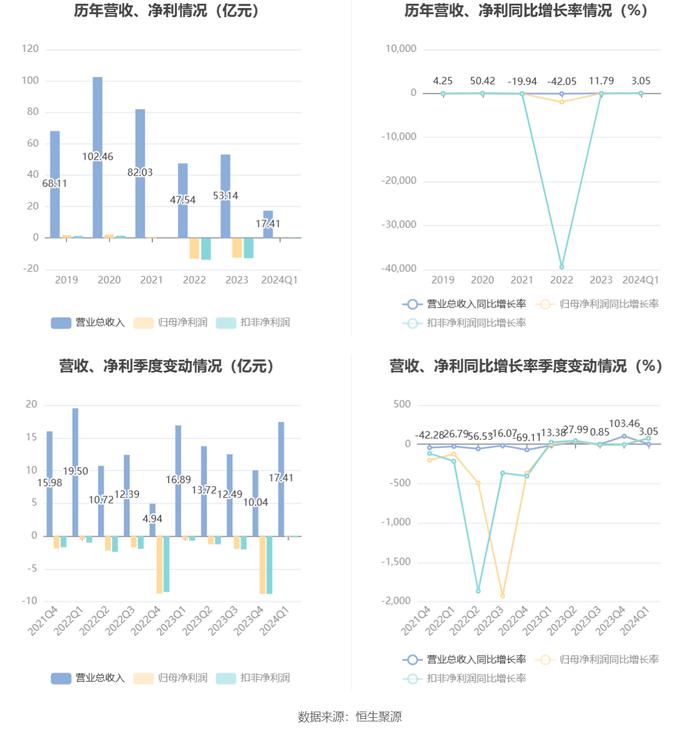 2024新澳最精准资料大全,最佳精选解释定义_Q33.867