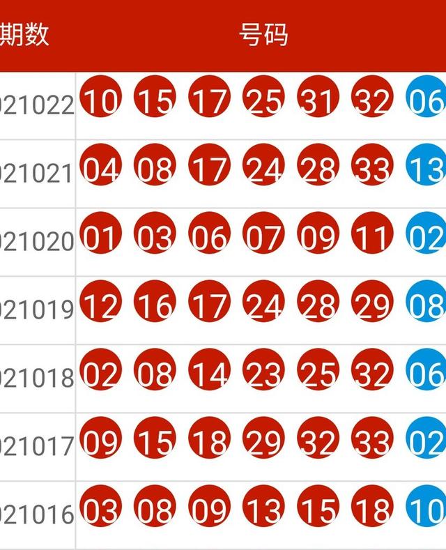 新奥六开彩开奖结果2020,实地分析解释定义_苹果49.700