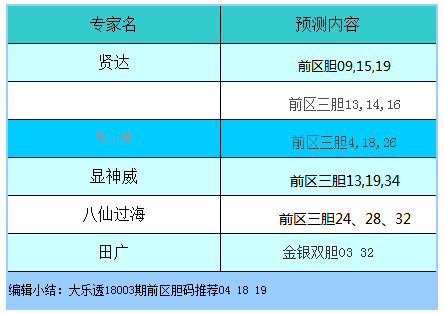 2024年11月 第708页