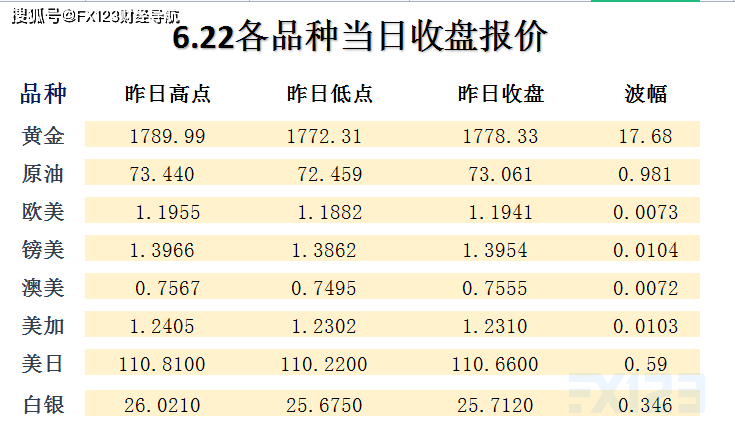 时光蹉跎 第5页