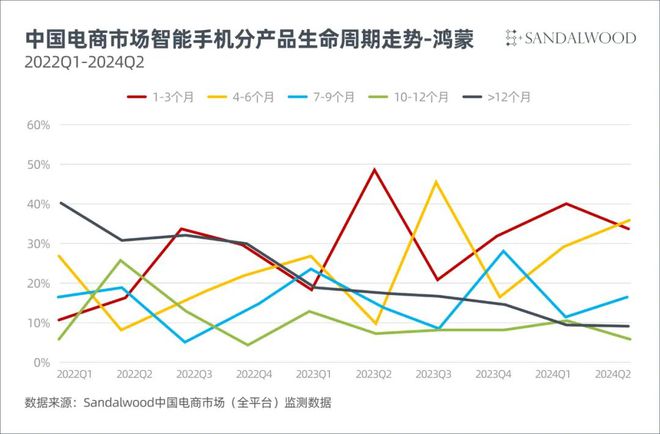 澳门12生肖走势,全面设计执行策略_iPad14.201