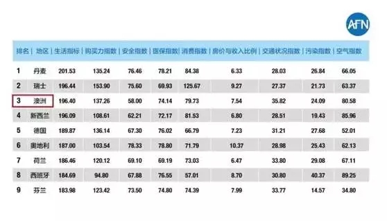 新澳天天开奖资料大全最新开奖结果查询下载,深度调查解析说明_3D52.987