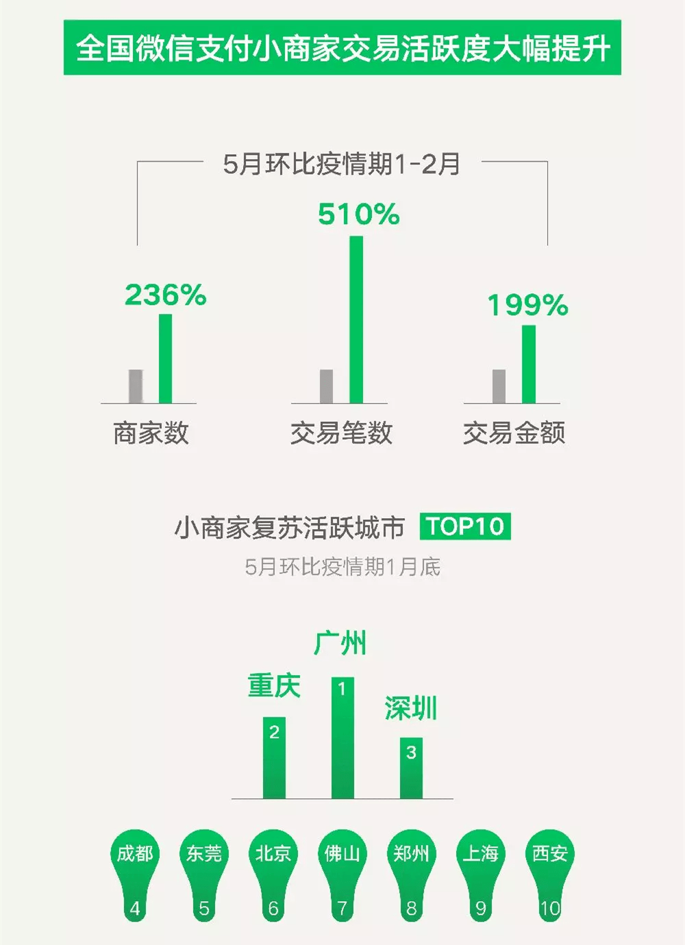 2024年新澳门天天开奖结果,深度解析数据应用_娱乐版21.597