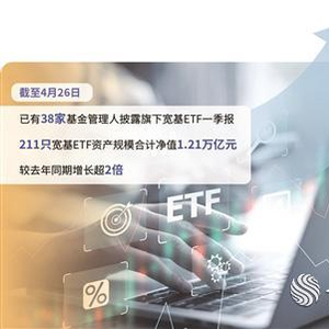 多只千亿宽基ETF降费，市场的新机遇与挑战分析