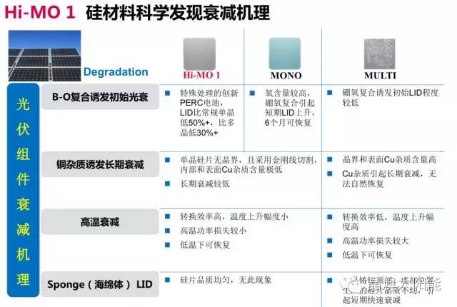 新澳2024今晚开奖资料,高效性实施计划解析_mShop99.837