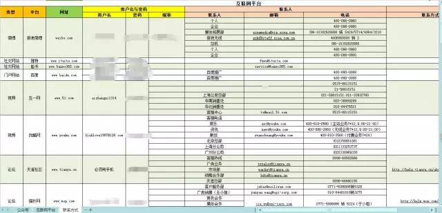 2024老澳开奖记录查询表,高效执行计划设计_经典版172.312