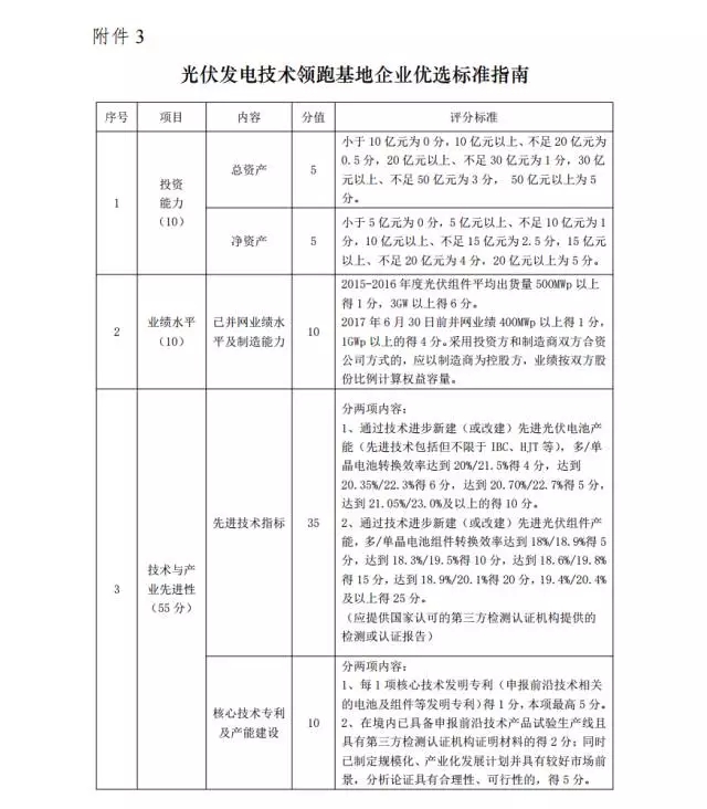 新澳最新最快资料新澳56期,实践计划推进_标准版99.896