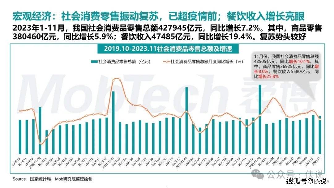 新奥彩资料大全最新版,全面数据策略解析_Holo75.18