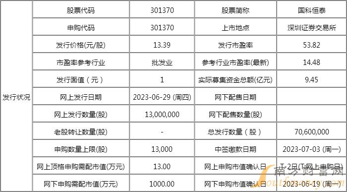 新澳门天天码资料,全面评估解析说明_VE版26.906