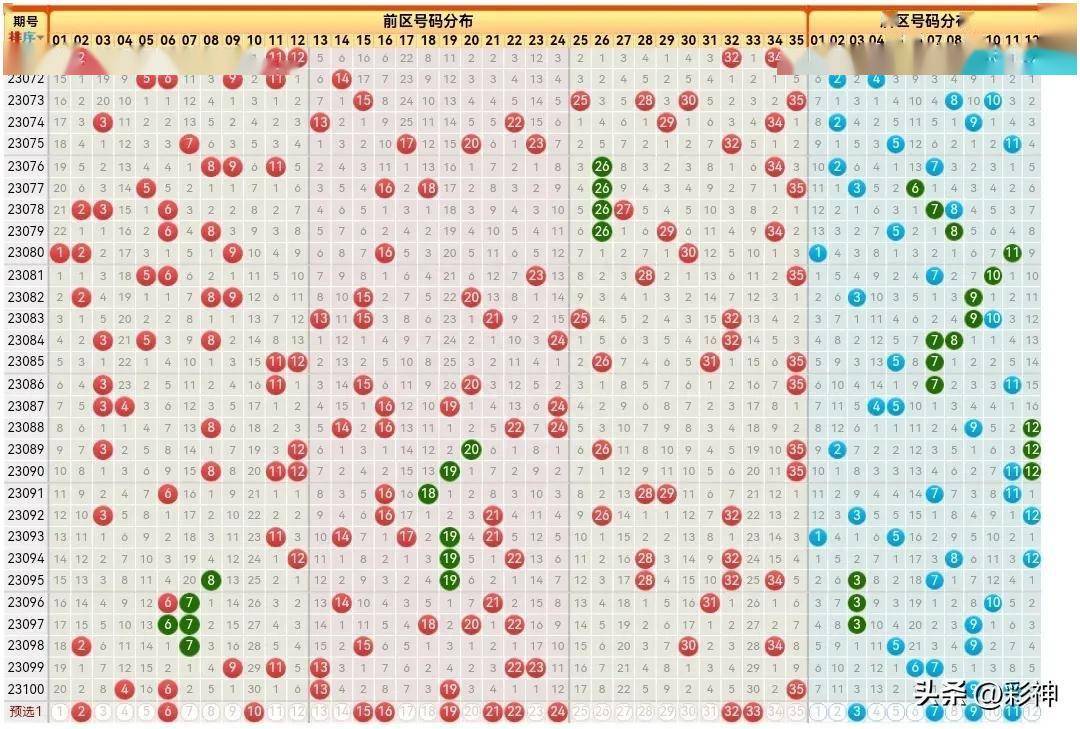 新澳天天好彩,灵活性策略解析_FHD22.32