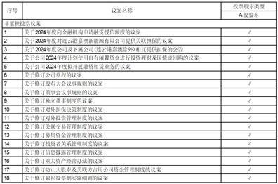 新澳最新最快资料新澳50期,功能性操作方案制定_The68.570