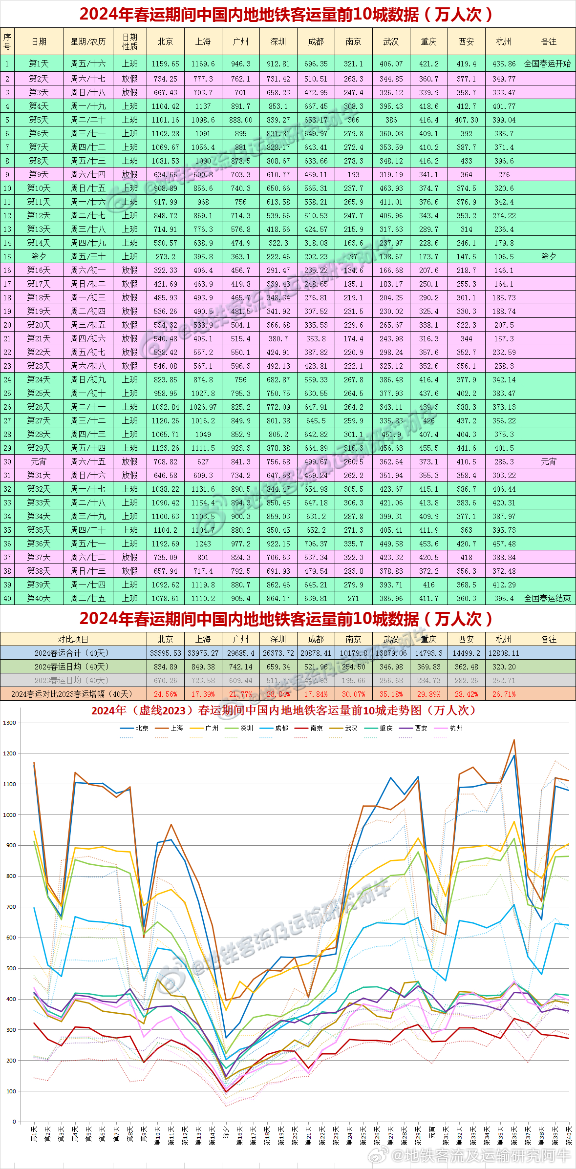 新澳门近15期走势图,动态词语解释落实_NE版23.649