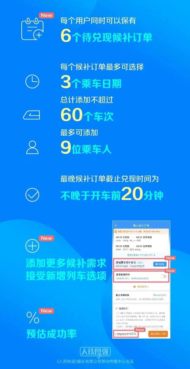 澳门综合走势图,快速方案执行指南_8DM72.182