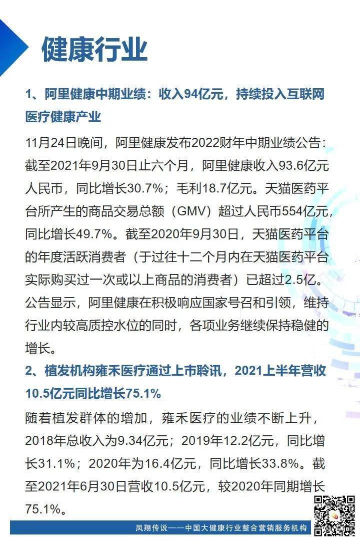 阿里健康中期业绩稳健发布，互联网医疗健康生态圈持续增长