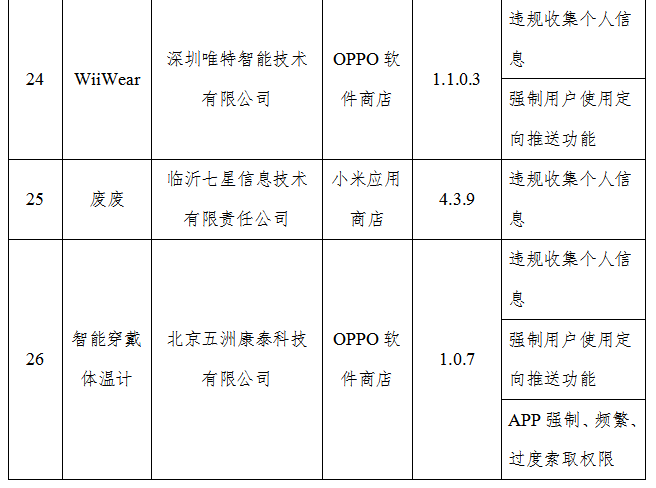 admin 第863页