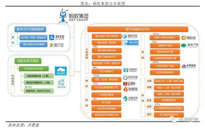 支付集成创新，探索未来金融领域新纪元