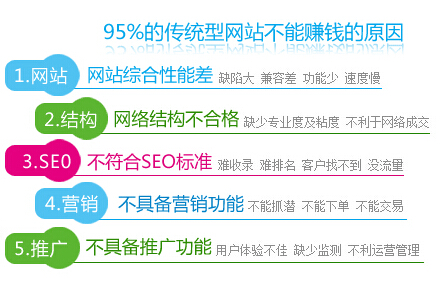 企业官网制作指南，打造优质用户体验与高效营销双重目标实现攻略