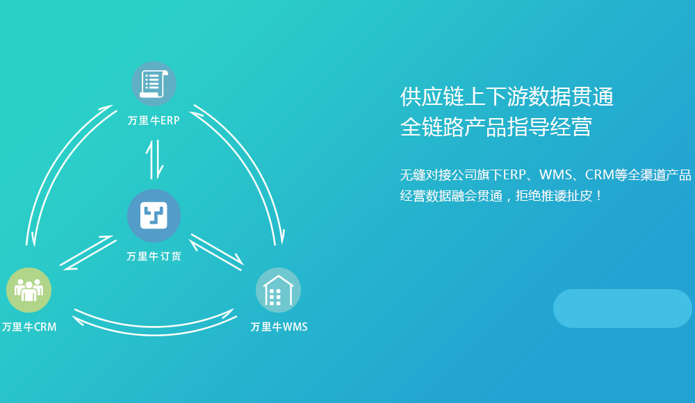 B2B手机订货平台重塑采购与供应链管理新模式