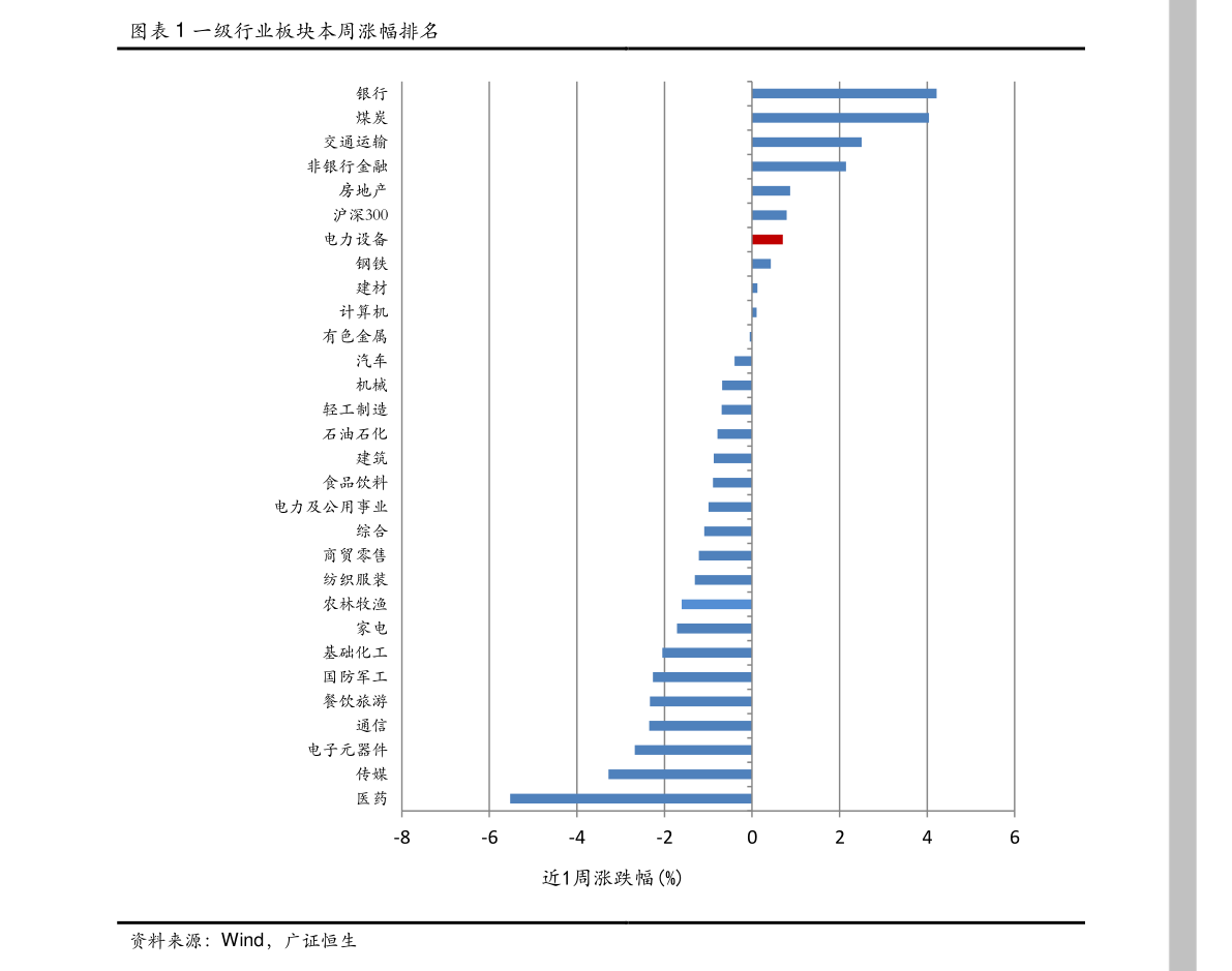 景区网站建设方案费用全面解析