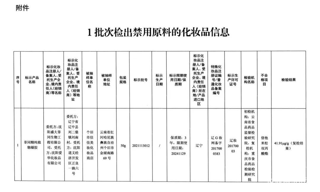 药监局回应百雀羚使用禁用原料事件，深度剖析与解析