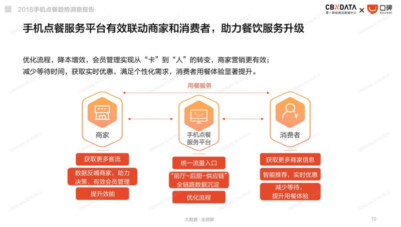 2024新澳最精准免费资料,标准化流程评估_YE版99.535