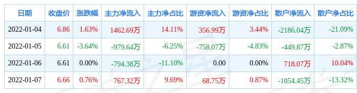 新奥门天天资料,实地分析数据方案_X版33.456