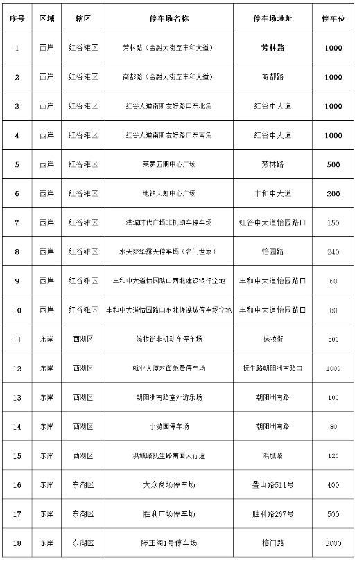 2024年新澳门今晚开奖结果查询表,定制化执行方案分析_专家版28.421