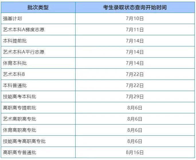 新澳2024年正版资料,迅速处理解答问题_QHD93.222