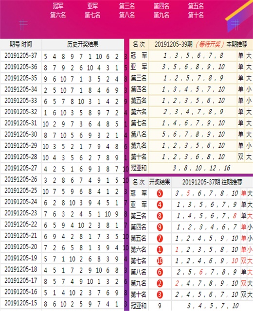 澳门王马王中王资料,前沿说明解析_专业版83.737