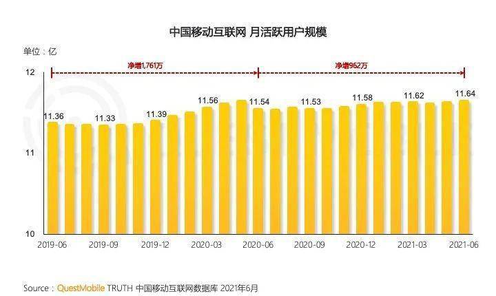 新澳门六开彩开奖结果2020年,全面应用分析数据_UHD97.962