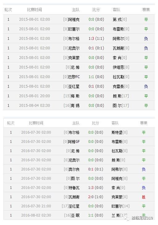 2024澳门马今晚开奖记录,全面数据解析说明_冒险版70.766