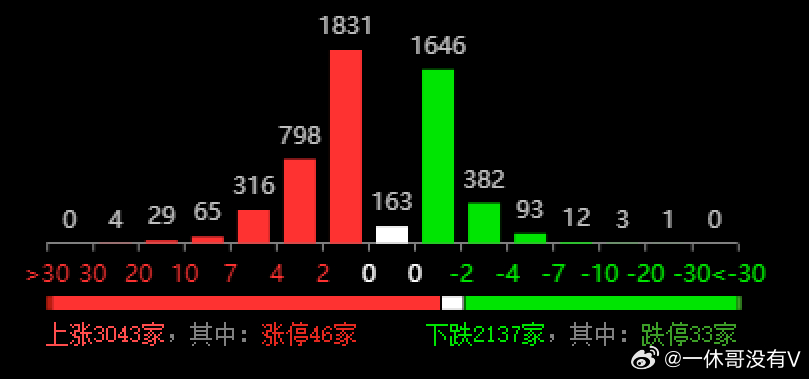 49.cσm港澳开奖,实地策略评估数据_app89.766